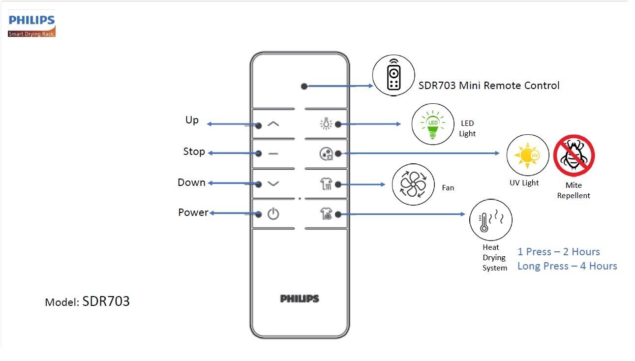 SDR703 REMOTE CONTROL